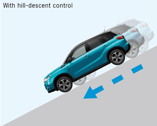 Hill Descent Control controlled downhill driving Hill Descent Control controlled downhill driving